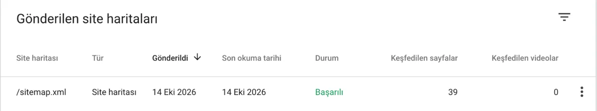 Search Console. craftoon.com.tr site haritası başarılı, 39 sayfa keşfedildi, 14 Ekim 2026